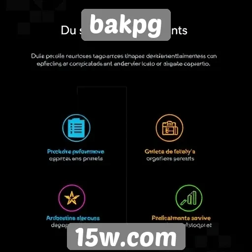 Análise de recursos e funcionalidades do Bakpg